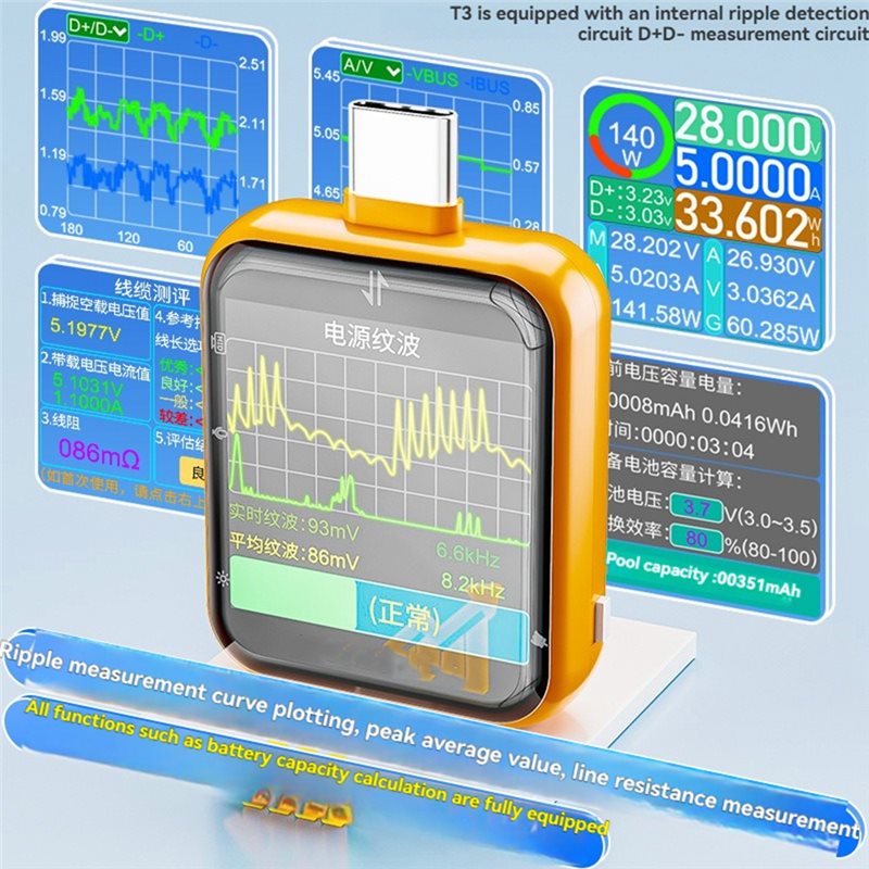 A20F-T3 USB 테스터 데시벨 미터 레벨 및 기압 - Usb Ammeter Tester 리뷰 및 가격
