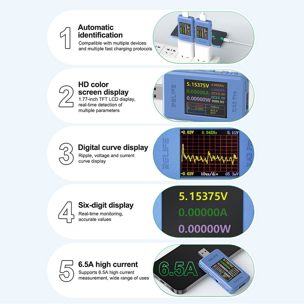 XA3 Pro 디지털 전압 전류계 파워 미터 DC 4- - Usb Ammeter Tester 리뷰 및 가격
