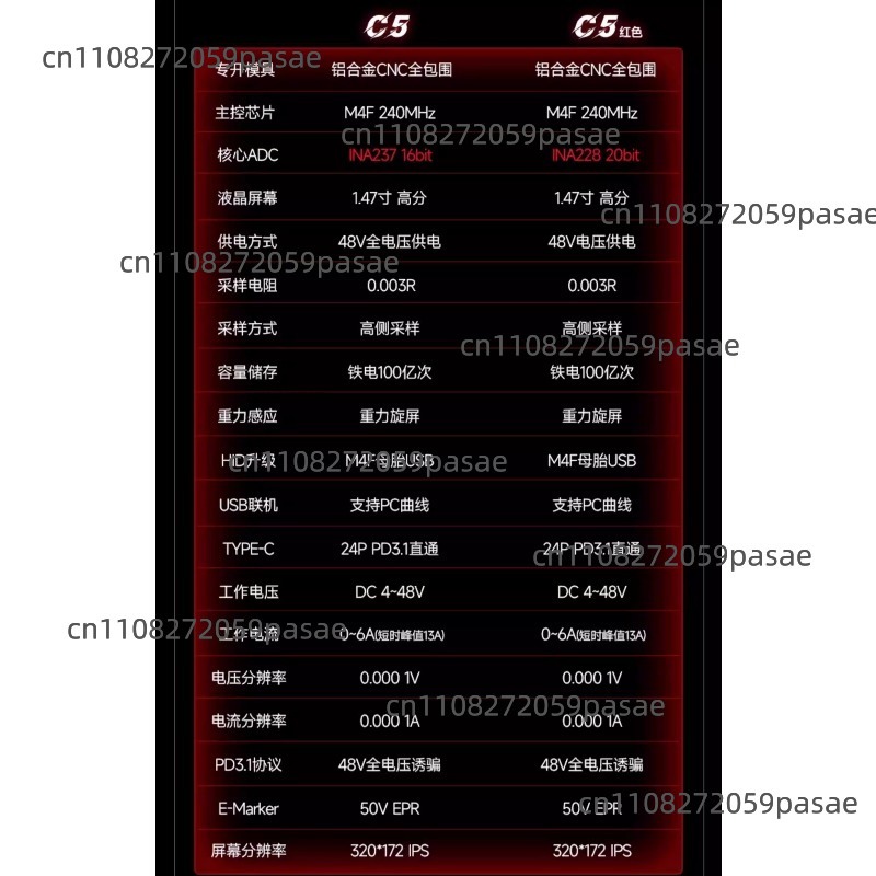C5 디텍터 USB 전압 전류계 테스터 PD3.1 에이 - Usb Ammeter Tester 리뷰 및 가격