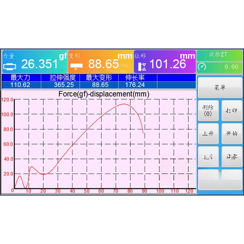 전자 인장 시험기 파이프 인장 시험기 30톤 만능 재료 - Qm Electronics & Repair Services Photos 리뷰 및 가격